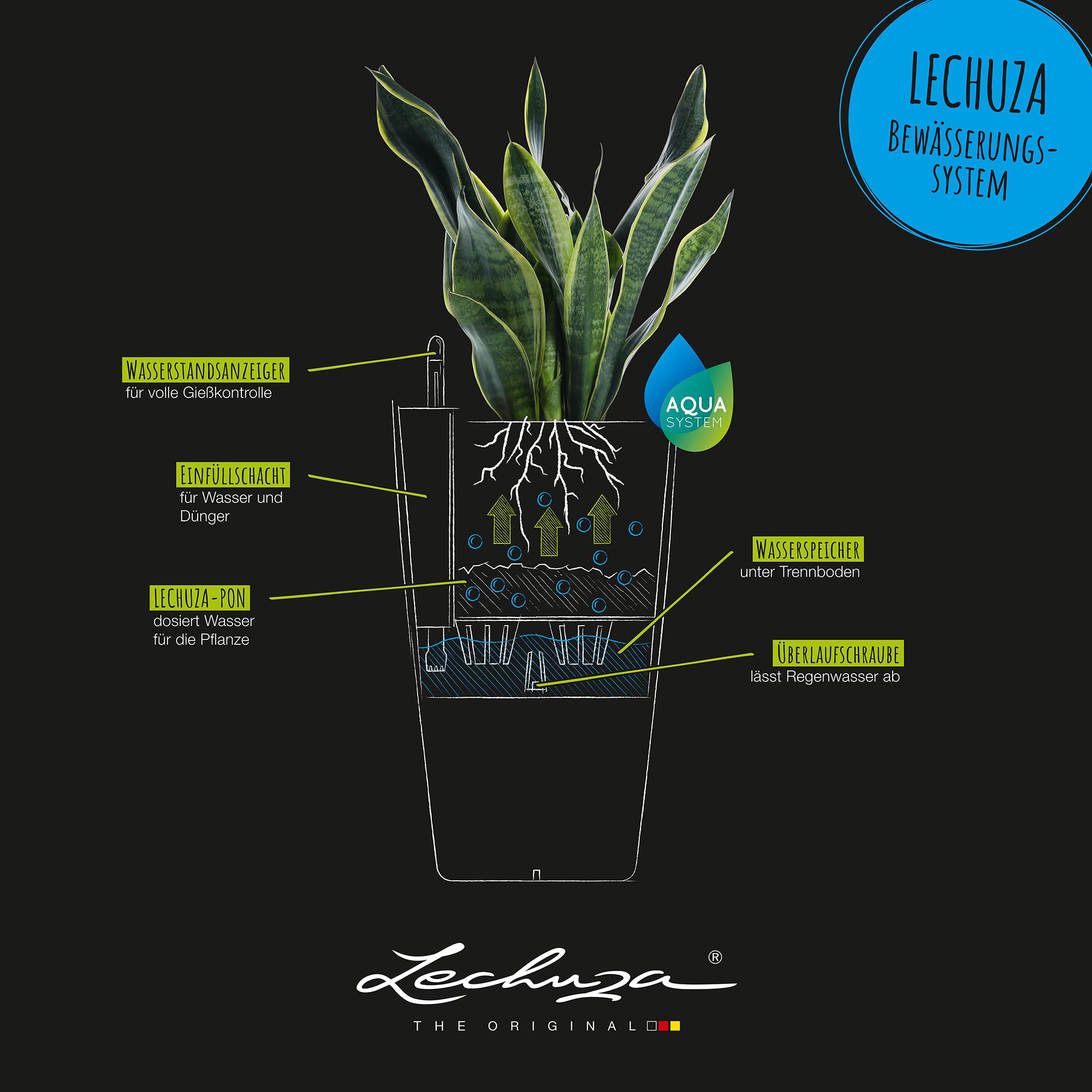 Lechuza Cilindro Color 23 Pflanzsäule Schiefergrau Ø23cm Bewässerung