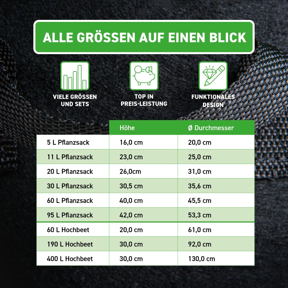 GardenMate Pflanzsäcke Hochbeet Pflanzsack 190L 2 Stück Vliesstoff