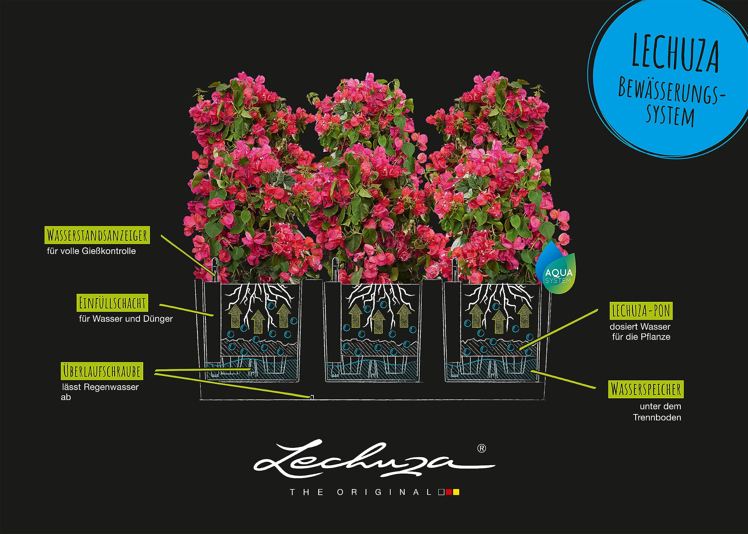 Lechuza Trio Cottage 30 Pflanzgefäß Weiß mit Bewässerung